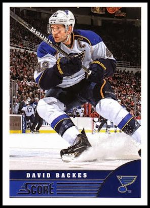 437 David Backes